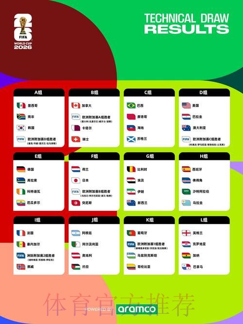 2026年世界杯滚球网页版官方入口导航指南