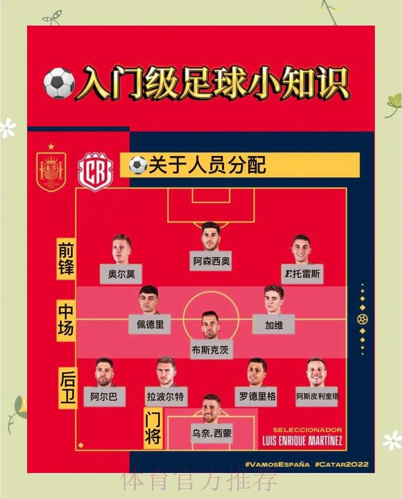 世界杯滚球账号注册全套攻略 世界杯滚球账号注册全套攻略