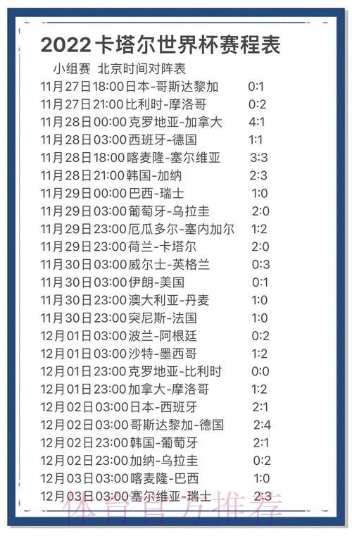 世界杯预测官网热点洞察与趋势解读 世界杯预测官网热点洞察与趋势解读