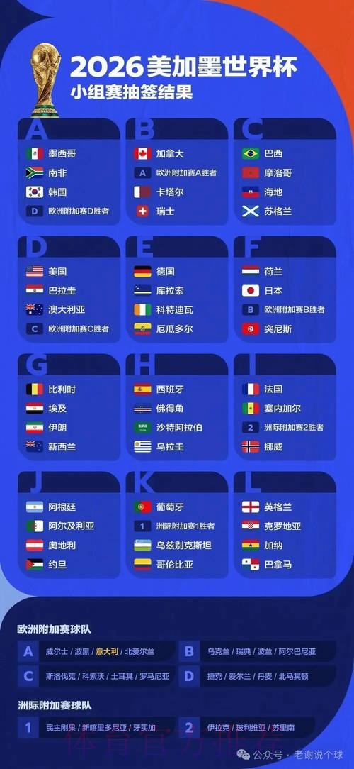 世界杯预测类安卓应用深度解析与策略揭秘 世界杯预测类安卓应用深度解析与策略揭秘