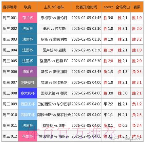 世界杯外围博彩平台热门趋势的深入解读 世界杯外围博彩平台热门趋势的深入解读