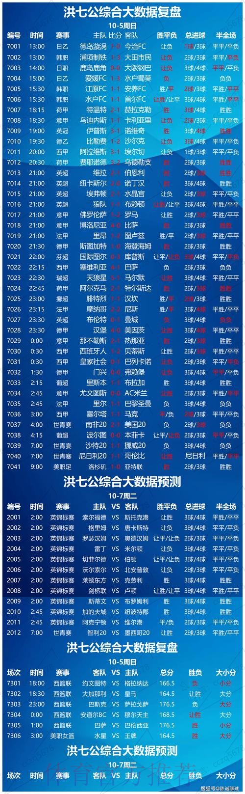 世界杯博彩平台深度解析 世界杯博彩平台深度解析