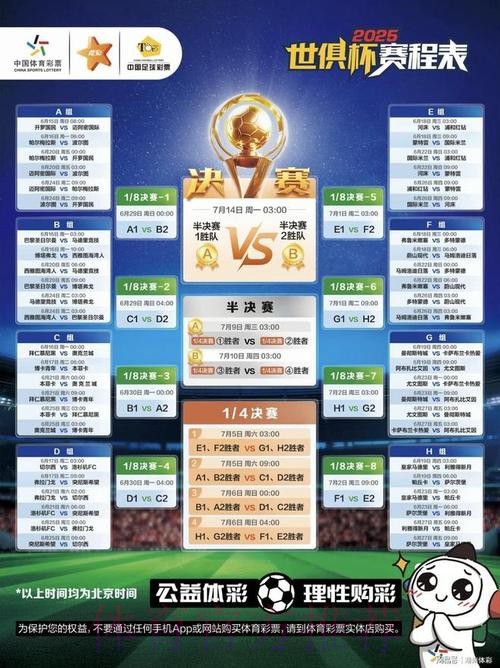 尽享世界杯盛宴:手机端竞猜平台精选推荐 尽享世界杯盛宴:手机端竞猜平台精选推荐